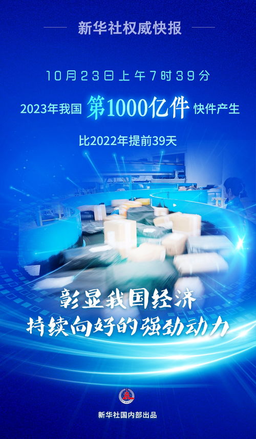 技術(shù)革新驅(qū)動(dòng)快遞跨越千億大關(guān)，2023年提速39天創(chuàng)歷史